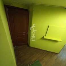 88 м², торговое помещение - изображение 5