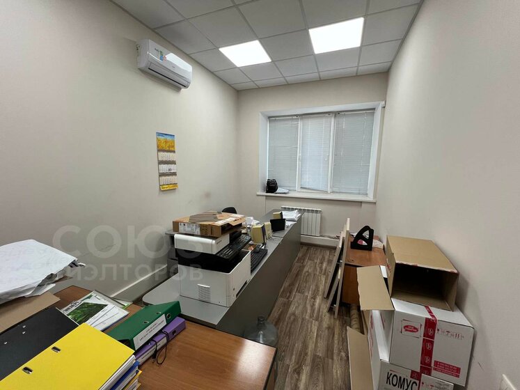 19,2 м², помещение свободного назначения 10 560 ₽ в месяц - изображение 7