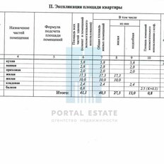 Квартира 42,8 м², 2-комнатная - изображение 4