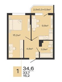 Квартира 34,6 м², 1-комнатная - изображение 1