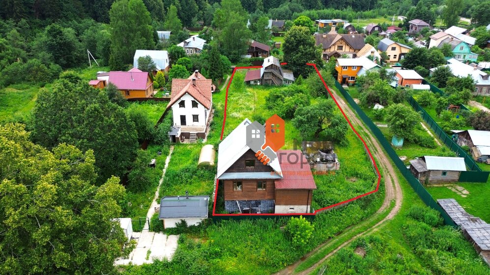6 соток, участок 2 500 000 ₽ - изображение 30