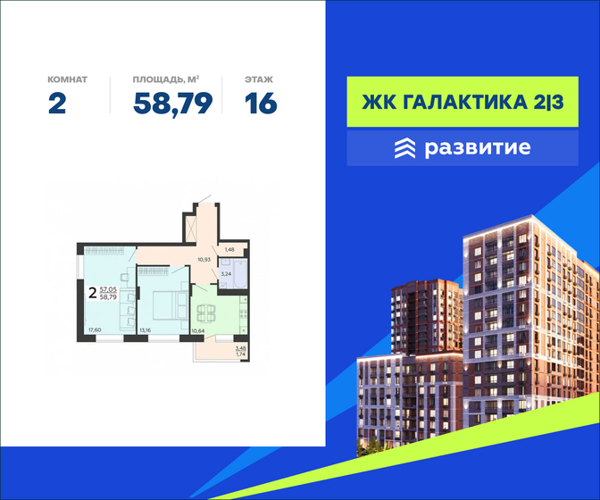 72 м², 3-комнатная квартира 8 457 496 ₽ - изображение 10