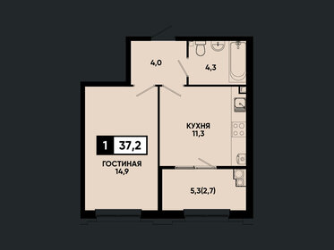 Квартира 37,2 м², 1-комнатная - изображение 1
