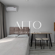 Квартира 25 м², 1-комнатная - изображение 4