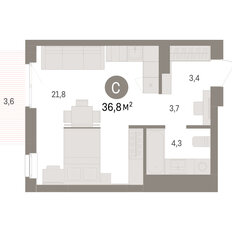 Квартира 36,8 м², студия - изображение 2