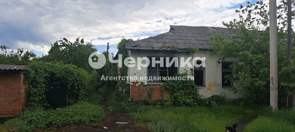 301 м², помещение свободного назначения 4 000 000 ₽ - изображение 19