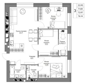 Квартира 76,1 м², 3-комнатная - изображение 1