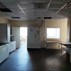 145 м², склад - изображение 3