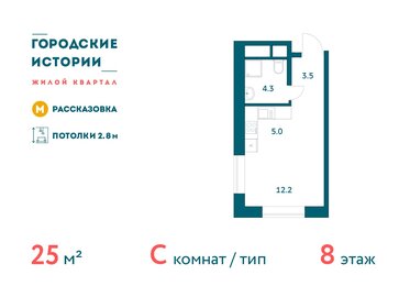 Квартира 25 м², студия - изображение 1