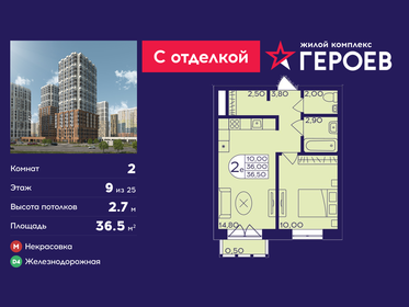 Квартира 36,5 м², 2-комнатная - изображение 1