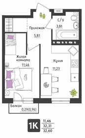 Квартира 32,6 м², 1-комнатная - изображение 1