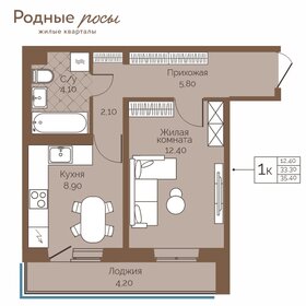 Квартира 35,4 м², 1-комнатная - изображение 1
