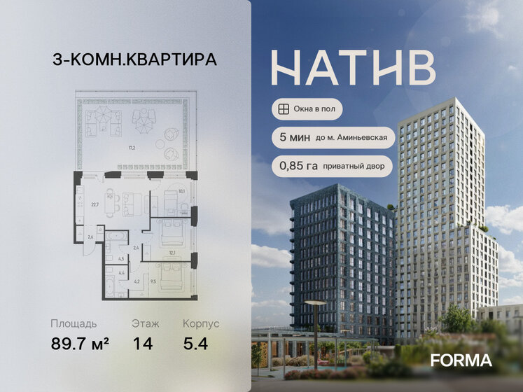 75,5 м², 3-комнатная квартира 36 999 000 ₽ - изображение 120