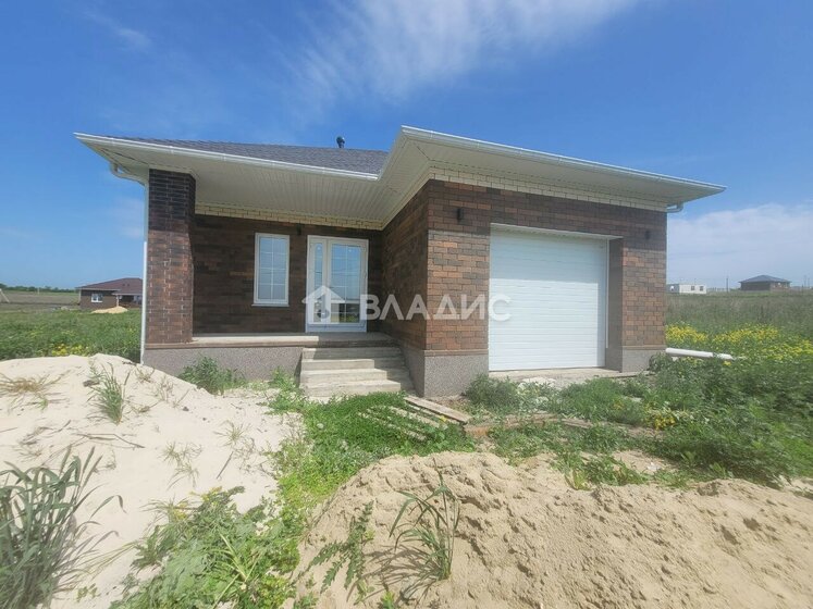 140 м² дом, 15 соток участок 8 750 000 ₽ - изображение 1