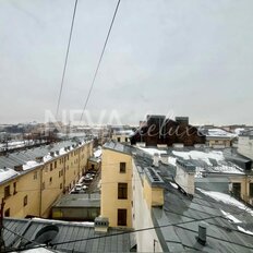 Квартира 19,6 м², студия - изображение 3