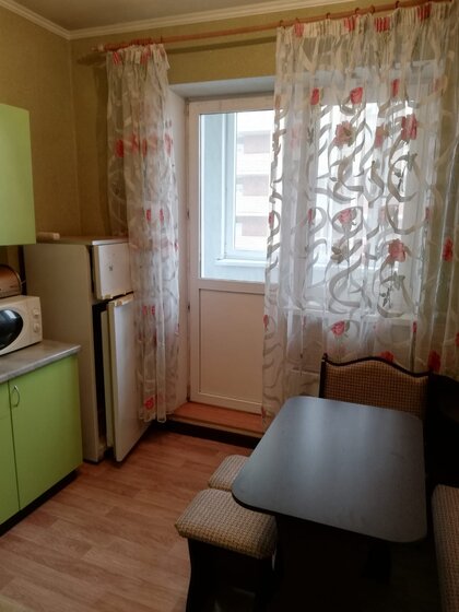 259 м², офис 308 845 ₽ в месяц - изображение 18