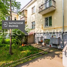 261,1 м², готовый бизнес - изображение 2