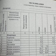 часть дома + 2 сотки, участок - изображение 5