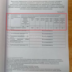 1 га, участок коммерческого назначения - изображение 5