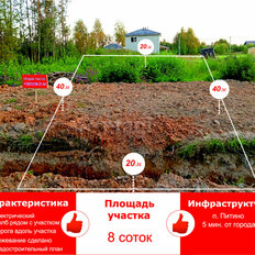8 соток, участок - изображение 2