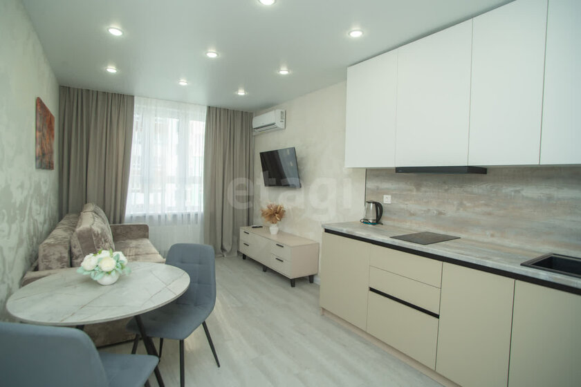 31 м², квартира-студия 17 000 ₽ в месяц - изображение 29