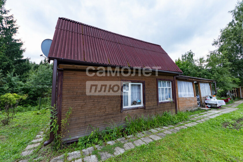 30 м² дом, 4 сотки участок 1 599 000 ₽ - изображение 24