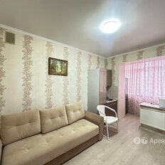 Квартира 20 м², студия - изображение 4
