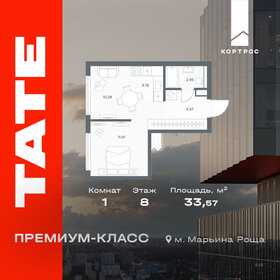 Квартира 33,6 м², 1-комнатная - изображение 1