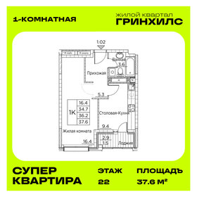 Квартира 37,6 м², 1-комнатная - изображение 1