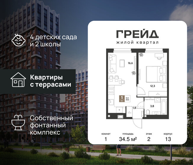 38 м², 1-комнатная квартира 4 250 000 ₽ - изображение 74