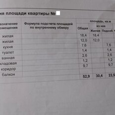 Квартира 52,9 м², 2-комнатная - изображение 2