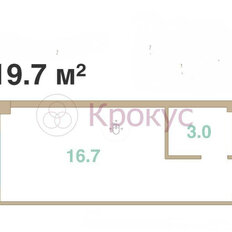 Квартира 19,7 м², студия - изображение 2