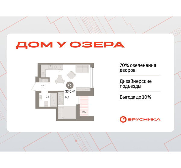39,5 м², 1-комнатная квартира 8 230 000 ₽ - изображение 50