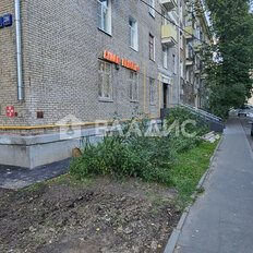 232,7 м², помещение свободного назначения - изображение 3