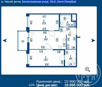 Квартира 58,5 м², 2-комнатная - изображение 2