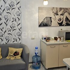 100 м², готовый бизнес - изображение 3