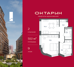 Квартира 51,1 м², 2-комнатная - изображение 1