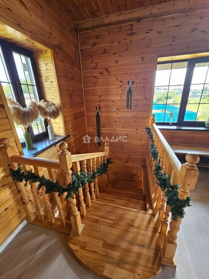 397,5 м² дом, 14,3 сотки участок 500 000 ₽ в месяц - изображение 53