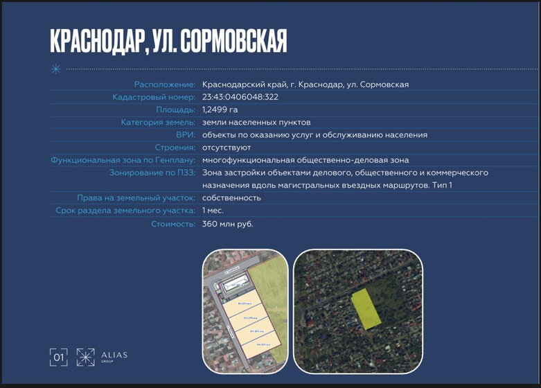 18,9 м², 1-комнатная квартира 1 600 000 ₽ - изображение 45