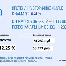 Квартира 24 м², студия - изображение 2