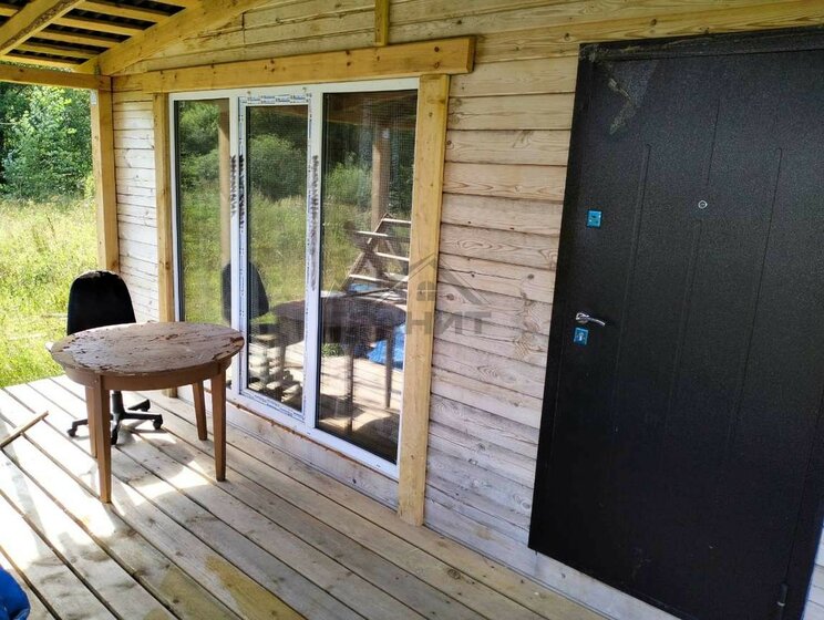 85 м² дом, 17 соток участок 650 000 ₽ - изображение 32