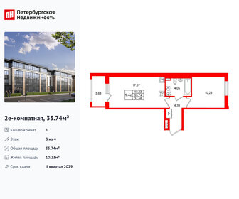 Квартира 35,7 м², 1-комнатная - изображение 1