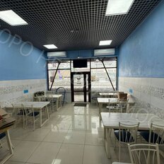 62 м², торговое помещение - изображение 3