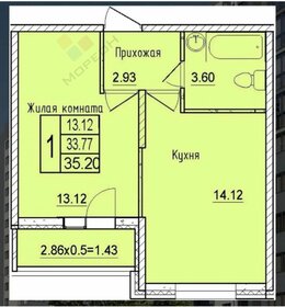 Квартира 34,8 м², 1-комнатная - изображение 1