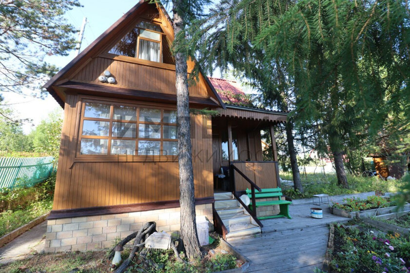 63,5 м² дом, 10 соток участок 7 800 000 ₽ - изображение 39