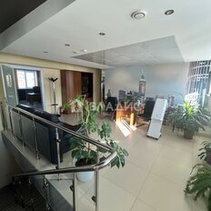245,6 м², офис - изображение 1