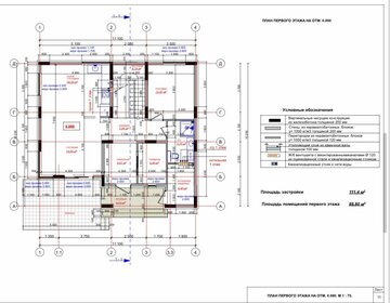 дом + 3,5 сотки, участок - изображение 4