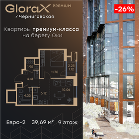 Квартира 39,7 м², 1-комнатная - изображение 1