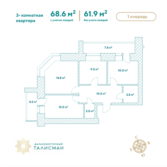 67,8 м², 3-комнатная квартира 19 662 000 ₽ - изображение 56