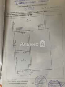 92 м², помещение свободного назначения - изображение 5